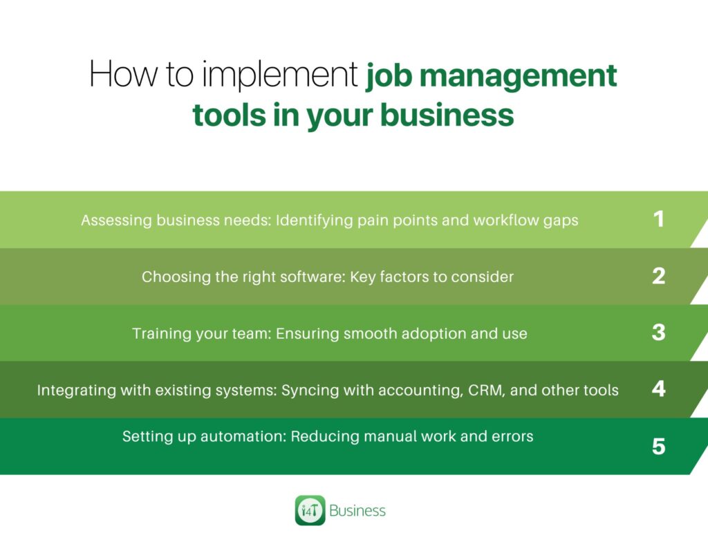 How to implement job management tools in your business