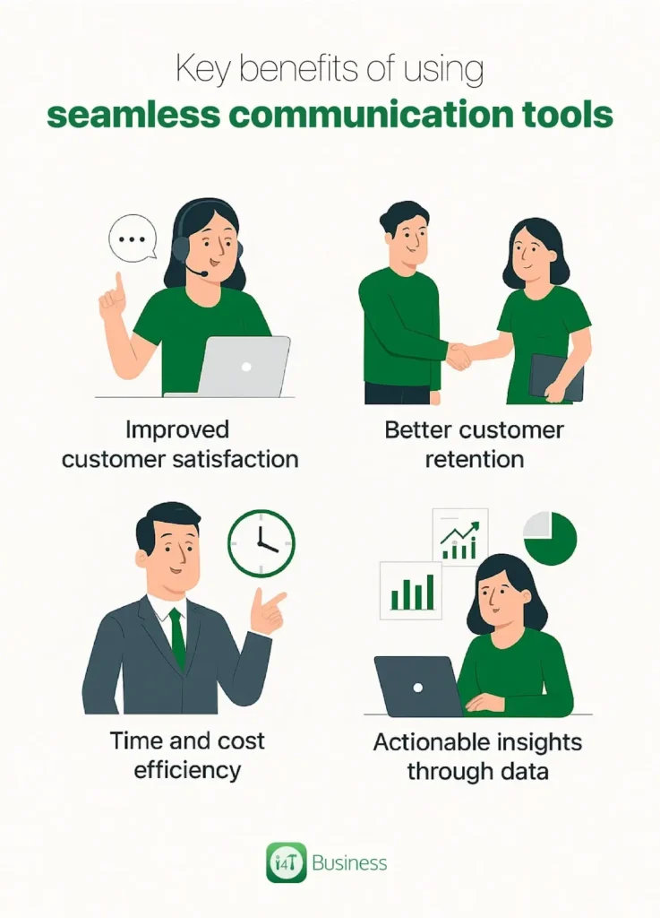 Key benefits of using seamless communication tools