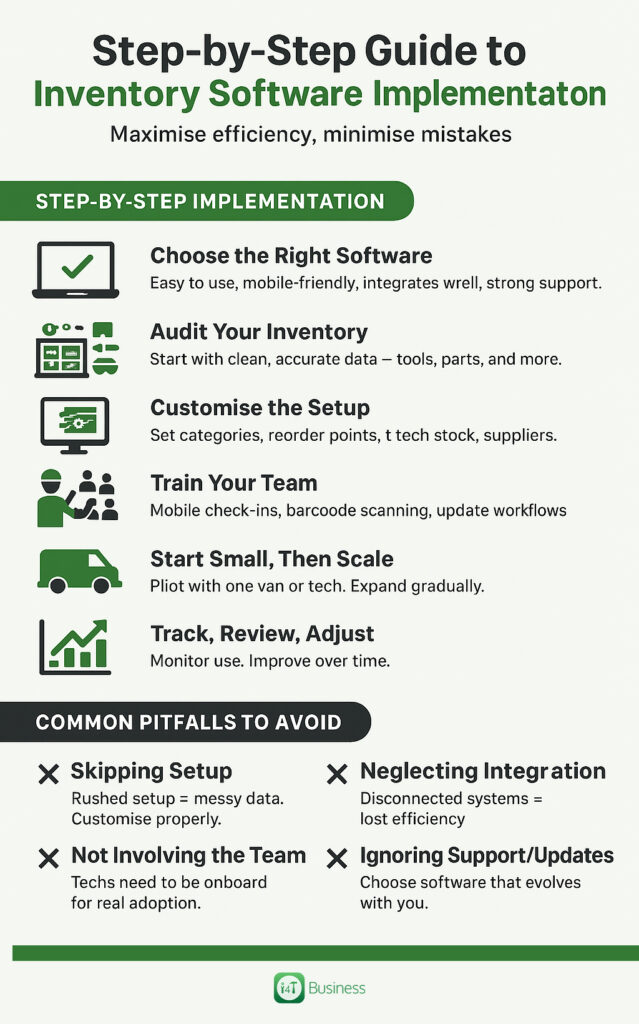 inventory management software in your locksmith business