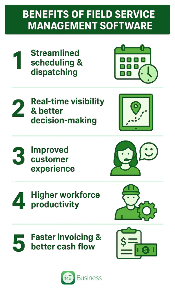 Benefits of field service management software