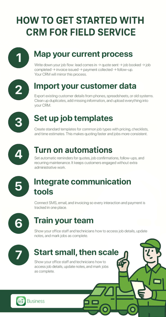 How to get started with CRM for field service