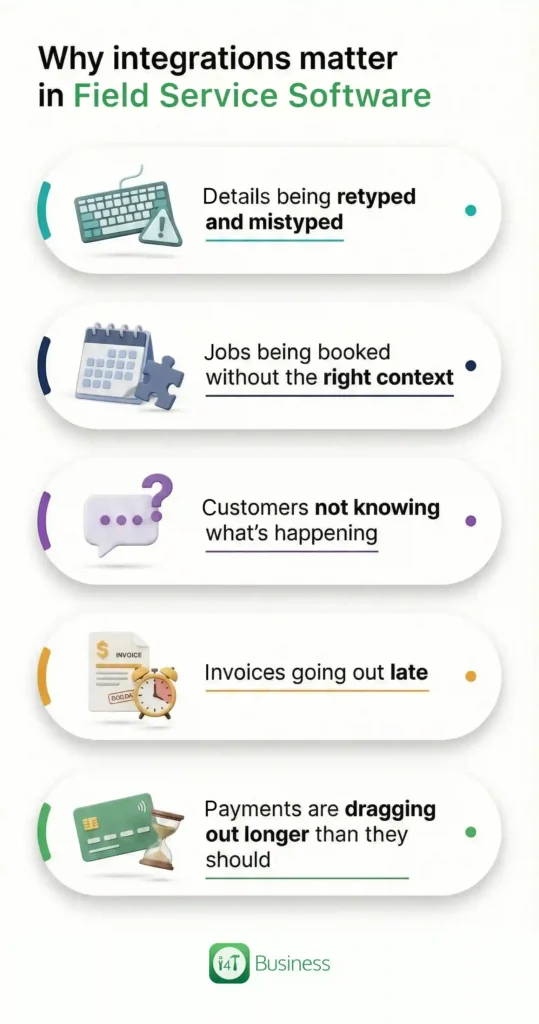 Why integrations matter in field service software