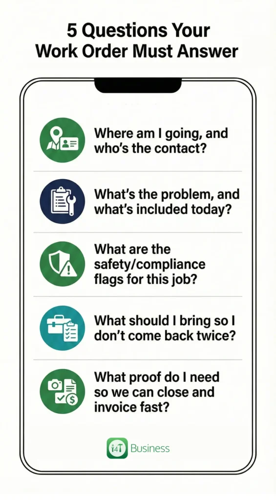 What “great” work orders do in the real world