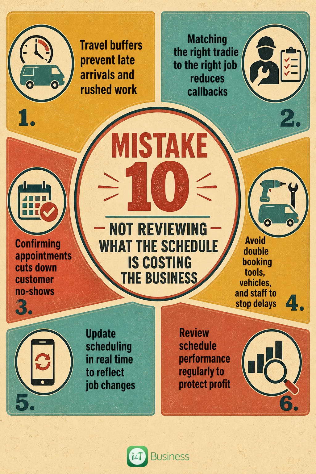 10 Costly Job Scheduling Mistakes That Cost Tradies Time and Money